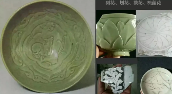 津南宋代瓷器图案种类介绍